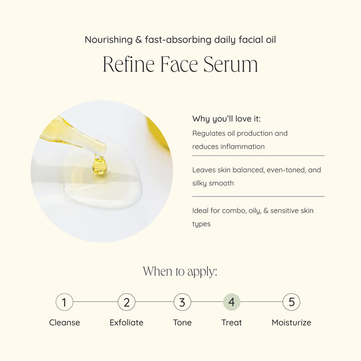 Refine Face Serum | Raspberry & Juniper