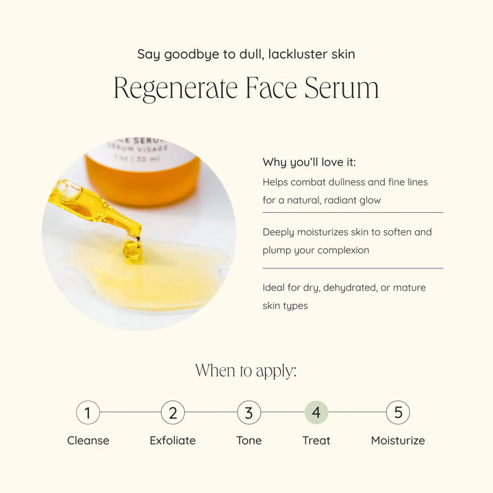 Regenerate Face Serum | Frankincense & Seabuckthorn