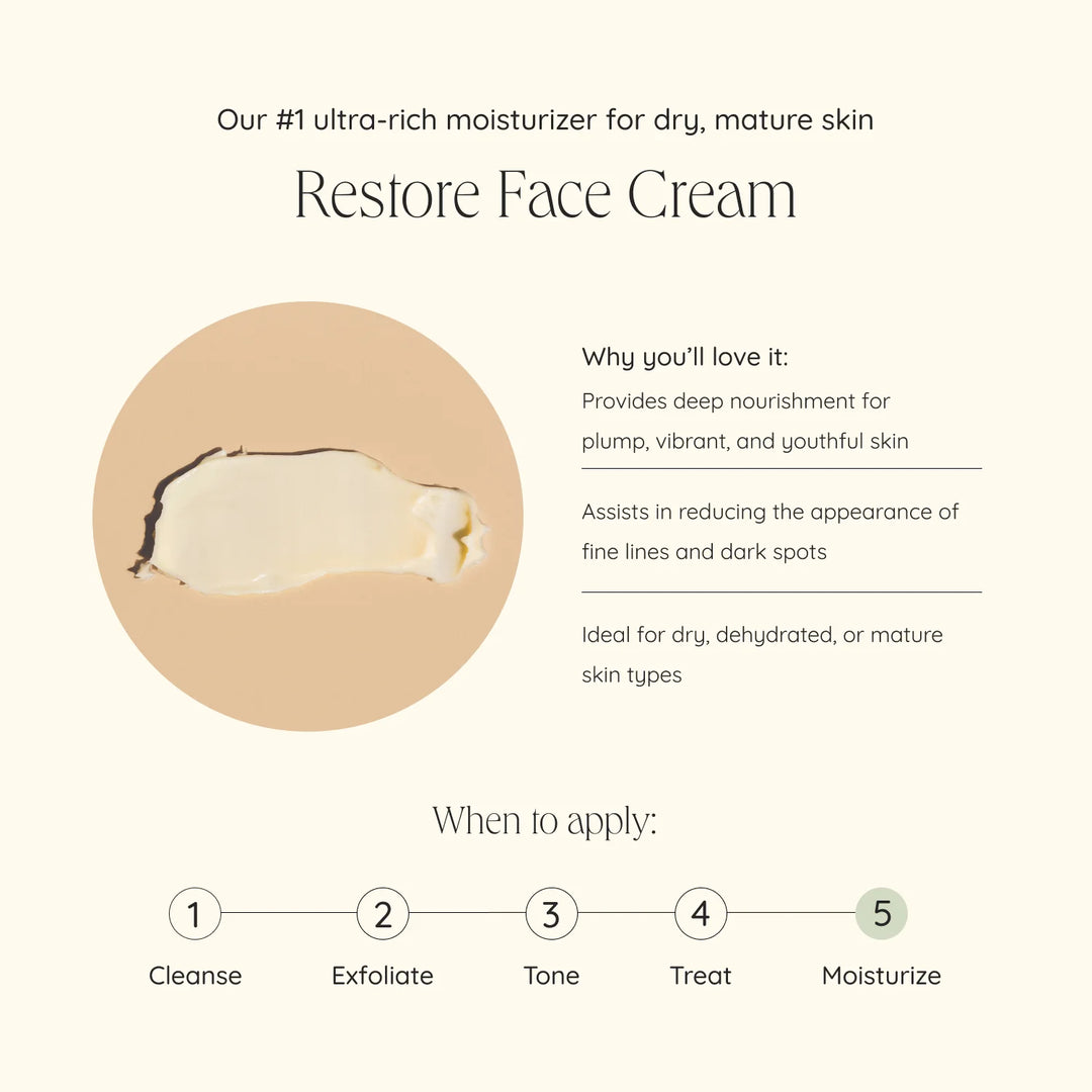 Restore Face Cream | Rosehip & Geranium