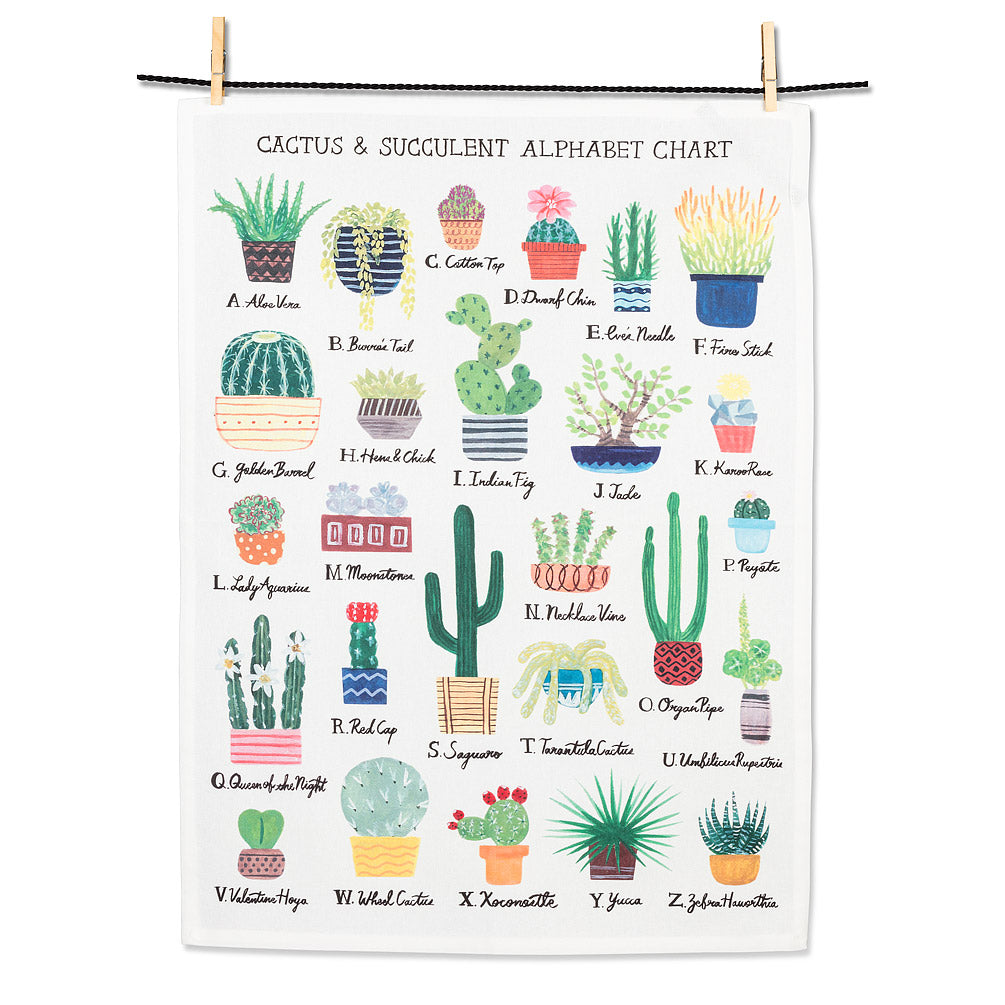 Cactus Alphabet Tea Towel